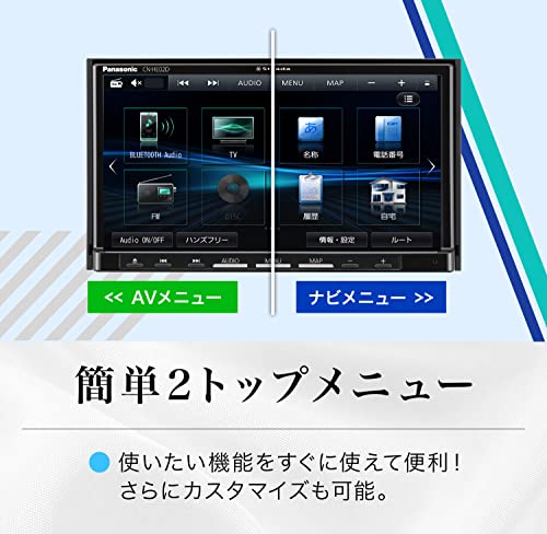 パナソニック(Panasonic) カーナビ ストラーダ 7インチ CN-HE02D フルセグ ドラレコ連携 HD液晶搭載 全国市街地図に対応 Bluetooth接続 ETC2.0車載器対応 中間 画像