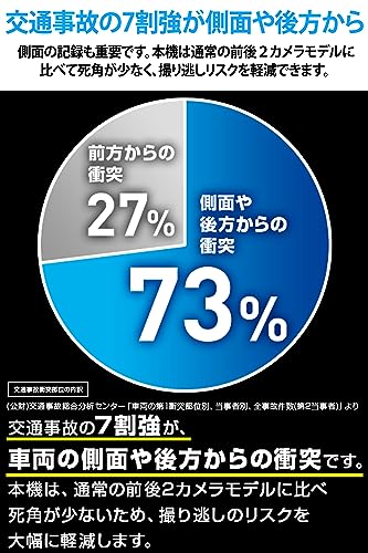ユピテル(Yupiteru) ドライブレコーダー リアデュアル 全方面3カメラ marumie Y-3100 前後/左右/室内記録 夜間対応STARVIS ADAS 高速録画 駐車監視標準装備 最後 画像