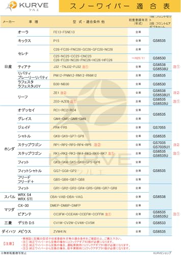 【フロントセット】 スノーワイパー 雪用ワイパー 650mm 350mm 2本 トヨタ ホンダ 日産 スズキ マツダ ダイハツ 氷点下40℃クリア グラファイト+モリブデン ダブルコーティング 天然ゴム100％ KURVE クルエ SG6535 中間 画像