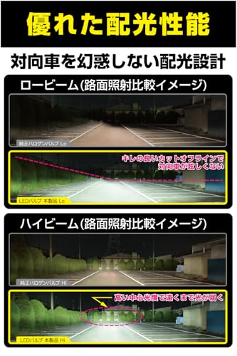 【Amazon.co.jp 限定】M's Basic by IPF ヘッドライト フォグランプ LED 車用 H8/11/16 5400lm 6000K ホワイト 12V24V兼用 2本入 新車検対応 ドライバーユニット一体型 冷却ファン内蔵 コンパクトサイズ 取付簡単 AMZ-HL001 中間 画像