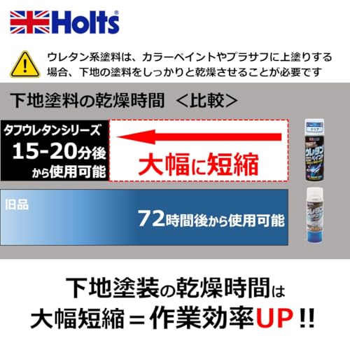 ホルツ ペイント塗料 ウレタンコート樹脂塗料 タフウレタン マットブラック 320ml MH11623 最後 画像