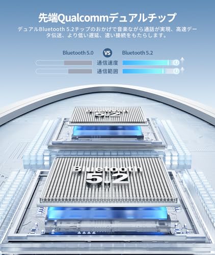 JESIMAIK バイク インカム H6 バイク用インカム QIK-Mesh2.0 音楽ながら通話 6人同時通話 デュアルチップ 磁気取付 FMラジオ 音楽共有 4種music効果 25H連続使用 8mm快適スピーカー HIFI音質 通信距離1600m 通信自動復帰 IP67防水防塵 7重ノイズ低減 ENC&DSP&CVC Qualcomm Bluetooth 盗難防止 技適認証済み 2台 中間 画像