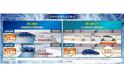 ダンロップ(DUNLOP) スタッドレスタイヤ 4本セット 205/55R16 91Q WINTER MAXX 03 氷上性能特化型 新技術ナノ凹凸ゴムによる瞬間密着 乗用車用冬タイヤ WM03 中間 画像