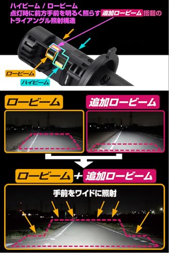 【Amazon.co.jp 限定】 M's Basic by IPF ヘッドライト LED 車用 H4 Hi Lo切替 5500lm/4800lm 6500K ホワイト 12V24V兼用 2本入 車検対応 ドライバーユニット別体型 デュアル冷却ファン内蔵 ノイズ対策済 追加ロービーム搭載 トライアングル照射構造 手前が見易い AMZ-HL541 中間 画像