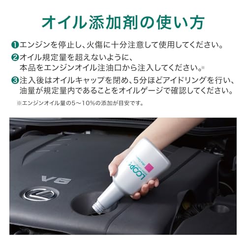 SurLuster(シュアラスター) ループ ウルトラクリーニング エンジンオイル添加剤 経年車 中古車 オイル汚れ 洗浄 燃費改善 エンジン内部洗浄 3万kmごとに使用 LP-44 中間 画像