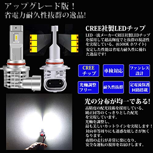 Briteye hb3 led ハイビーム用 ledバルブ ヘッドライト 9005 一体型 6500K ホワイト CREEチップ搭載 ファンレス 車用 車検対応 (2個入) 最後 画像