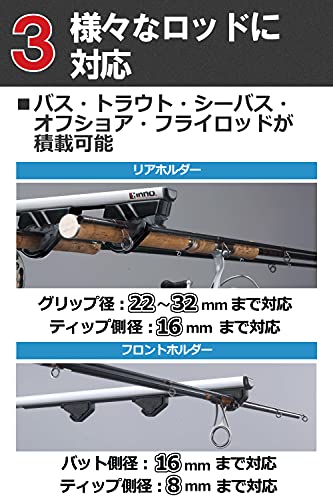 カーメイト(Carmate) inno(イノー) 【5本積み可能】 クランプ式 ロッドホルダー適合車種例 N-VAN / ムーヴ / N-BOX / ジムニー / NV100クリッパー / ヴェゼル 等 車載 釣り竿 ホルダー ロッドキャリー 天井 収納 車内収納 キャリア サイドバー ハンガーバー フィッシング 竿掛け IF16 中間 画像