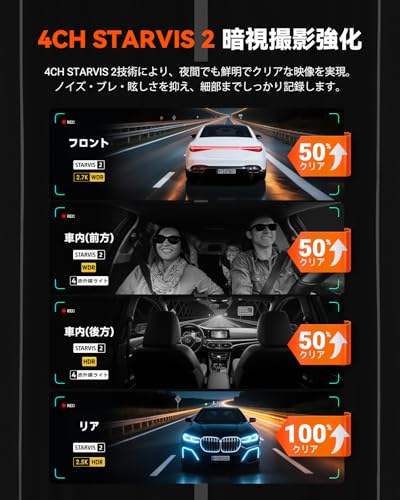 【2025年最新】 4カメラ ドライブレコーダー VANTRUE N5S 【前後4カメラともSTARVIS 2搭載 暗視機能強化版】 360度 ドラレコ 前後/左右/室内記録 360°全周囲 5.8G WiFi機能 24時間駐車監視 2.7K+1080P+1080P+2.5K スマホ連携 3軸Gセンサー GPS HDR WDR搭載 日本語音声操作 技適認証済 中間 画像