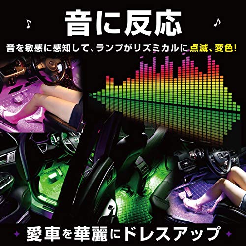 [Lino Ulu] 車用 防水 LEDテープライト 車内 イルミネーション 足元灯 USB シガーソケット 給電 両面テープ 簡単設置 (USB) 中間 画像