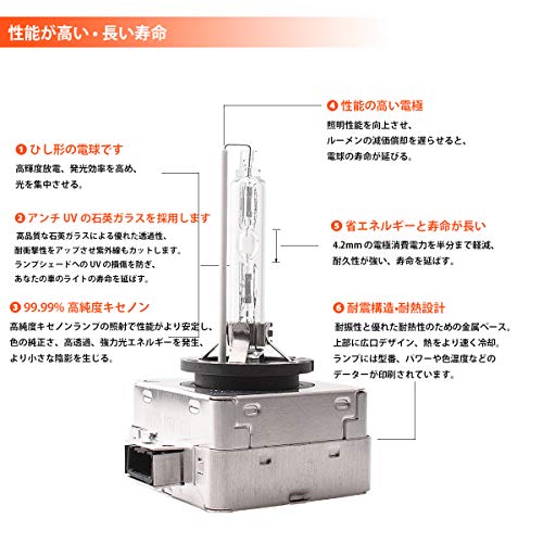 Briteye(まぶしい) D3S HIDバルブ ヘッドライト 車検対応 純正交換用 バルブ D3S 6500K 12V(2個入) 中間 画像