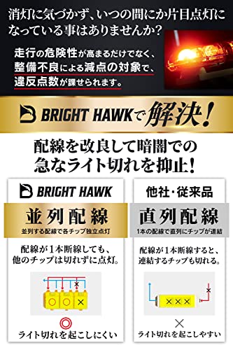 【自動車技術者監修】H4 LED ヘッドライト 車検対応【信頼の日本ブランド】爆光バルブ 【高級チップ改良】6700K ブライトホーク (ハイエンドモデル) 中間 画像