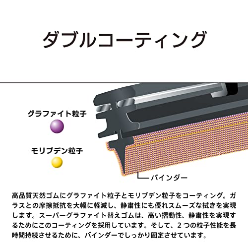 PIAA(ピア) ワイパー 替えゴム 330mm スーパーグラファイト グラファイトコーティングゴム 1本入 呼番61 WGW33 中間 画像