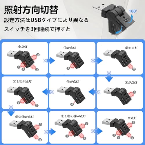 aninako usb ライト 2個入り Type-A LED USB 車内用 アンビエントライト 8色 RGB 調光機能 180°回転可能 イルミネーション 車アクセサリー 自動点灯 簡単取付 USB給電 照射方向切替 高輝度 小型 軽量 中間 画像