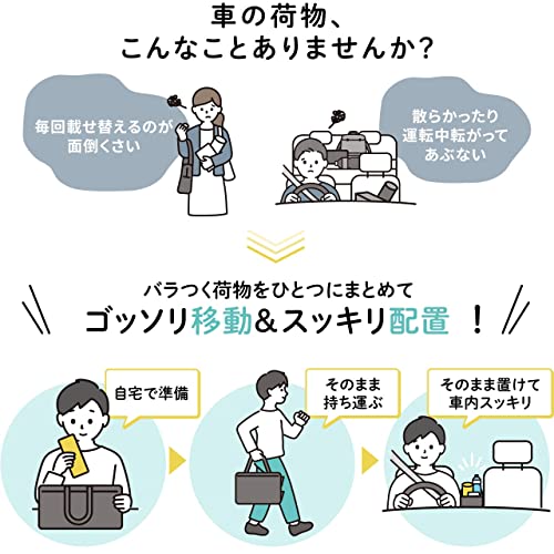 サンワダイレクト コンソールボックス 汎用 幅18cm 折りたたみ 取っ手付き 車内 収納 ボックス トランク Mサイズ 200-CARBG002 最後 画像