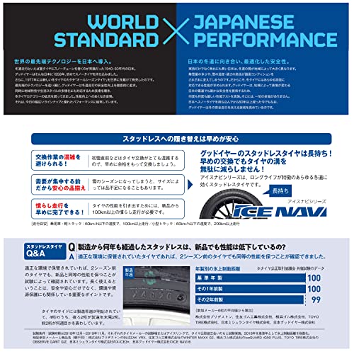 グッドイヤー(GOODYEAR) スタッドレス SUV用 225/65R17 102Q ICE NAVI SUV タイヤのみ・ホイールなし 4本セット 05509378 中間 画像