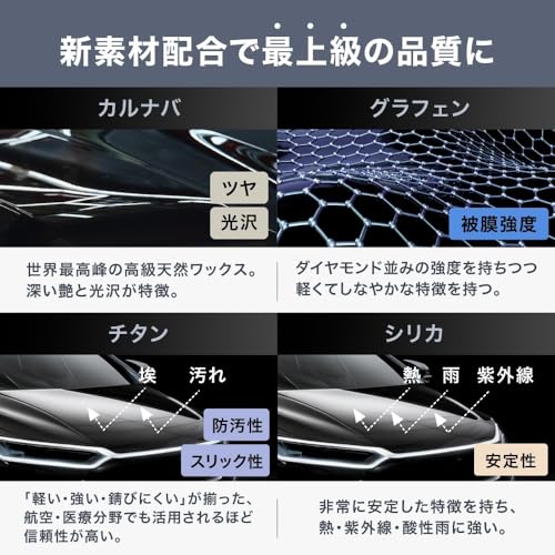 【RHET. プロフェッショナルモデル】 車 コーティング 最強 カーボンナノチューブ + 最高級素材(グラフェン チタン カルナバ シリカ)配合 『RHET.史上最高の施工クオリティ』 超強力撥水 極艶 防汚 大容量 400ml レト 中間 画像