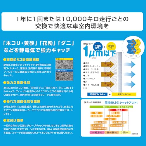 PIAA(ピア) 車用 エアコンフィルター コンフォート 特殊静電式2層式フィルター PM2.5対応 ホコリ・ダニ・花粉をシャットアウト ※交換用 1個入 [マツダ車用] CX-3 / デミオ/MAZDA 2_他 EVC-A6 最後 画像