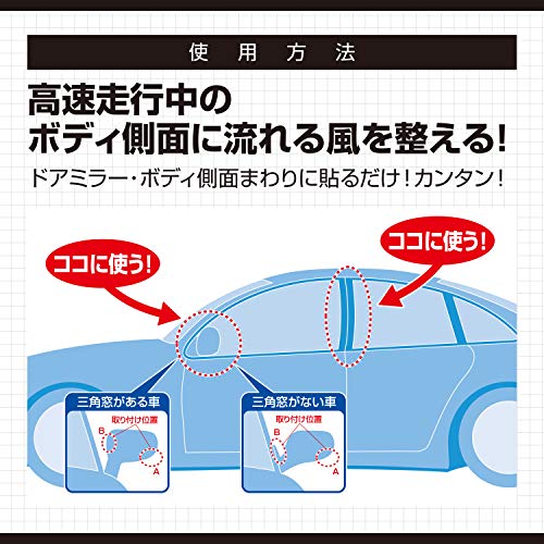 【Amazon.co.jp限定】エーモン(amon) 車内を静かにする静音計画 風切り音低減フィンセット 4986 中間 画像
