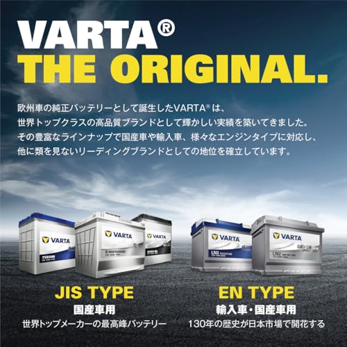 VARTA(バルタ) Black Dynamic 80D23L 国産車用バッテリー 充電制御車/標準車 <長期保証・メンテナンスフリー> 75D23L互換 中間 画像” loading=”lazy” decoding=”async” data-id=”6749″ /></figure>
<p>車のバッテリーは、特に国産車の充電制御車に対応するモデル選びが重要です。<br />VARTA(バルタ) Black Dynamic 80D23Lは、長期保証が付いたメンテナンスフリーのバッテリーとして注目されています。<br />バッテリーの劣化は突然のトラブルにつながりやすく、交換サイクルを考慮した堅牢な性能が求められます。</p>
<h3><span id=