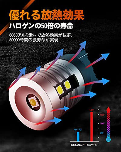 SEALIGHT t20 led シングル バックランプ 爆光 3000ルーメン 25W 車検対応 ホワイト バックライト 最新3030SMD t20 ピンチ部違い キャンセラー内蔵 後退灯 7440 無極性 6500K DC12V車用 50000時間以上寿命 (2個入り) 2年専門社保証 中間 画像