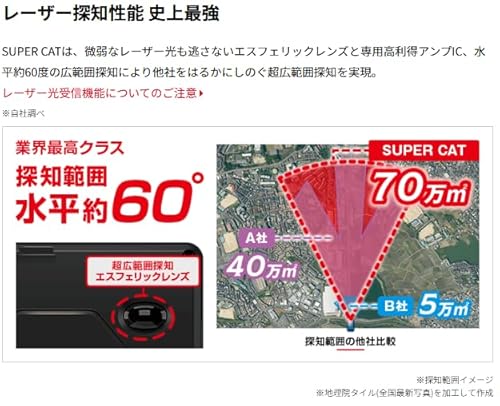 2023年発売 ユピテル レーザー&レーダー探知機 LS1200 新レーダー波移動オービスMSSS対応 従来品よりMSSS探知性能約30％アップ 無線LAN搭載 ワンボディ 【説明書同梱タイプ】 最後 画像