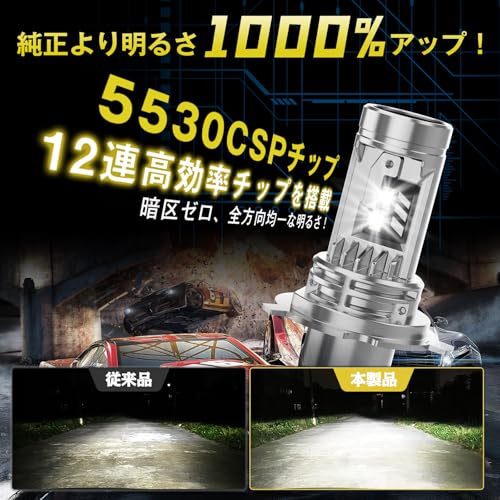 【1000%明るさUP！】Perrace H4 LEDヘッドライト 車検対応 led h4 爆光 30000LM 6500K ホワイト Hi/Lo切替 55Wハイパワー 高光効LEDチップ搭載 純正交換 ノイズ対策 キャンセラー内蔵 冷却ファン搭載 長寿命 12V車用 2個セット 最後 画像