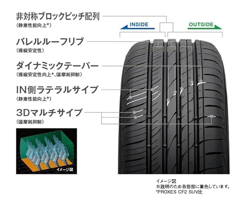トーヨータイヤ PROXES CL1 SUV 225/55R19 99V 4本セット 中間 画像