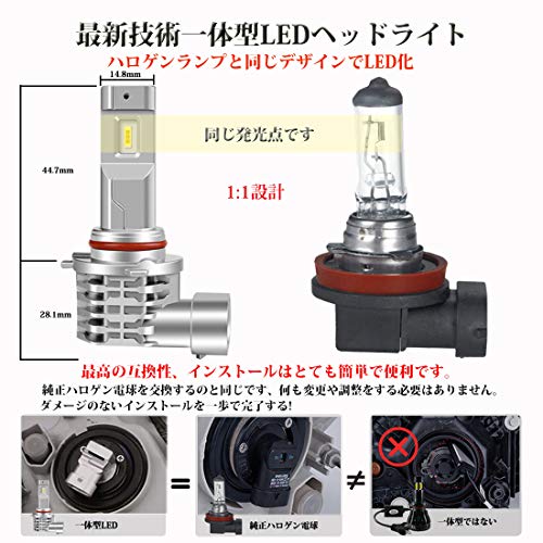Briteye hb3 led ハイビーム用 ledバルブ ヘッドライト 9005 一体型 6500K ホワイト CREEチップ搭載 ファンレス 車用 車検対応 (2個入) 中間 画像