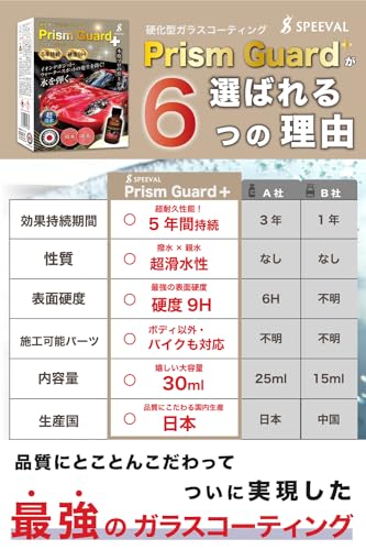 SPEEVAL Prism Guard+ 硬化型 ガラスコーティング剤 ボディ用 自動車 バイク プロ仕様 硬度9H 5年間持続 30ml 日本製 中間 画像