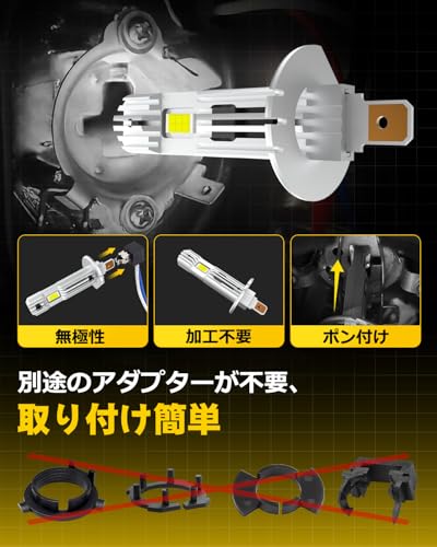 AUXITO H1 led ヘッドライト 車検対応 H1 led 12連高輝度LEDチップ搭載 爆光 led H1 6500k ホワイト 2倍の明るさ H1 ポン付け 無極性 取付簡単 ファンレス 光軸調整フリー 12V車用 キャンセラー内蔵 H1 バルブ 静音 販売者2年保証 (2個セット) 最後 画像