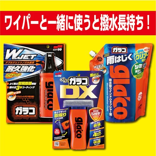 ソフト99(SOFT99) glaco(ガラコ) ワイパー替えゴム ガラコワイパー パワー撥水 NO.71 自動車用撥水ワイパー 長さ~750mm(フリーカットタイプ) ゴム幅5mm 撥水タイプ/バーテブラ(板バネ)無し 04571 中間 画像