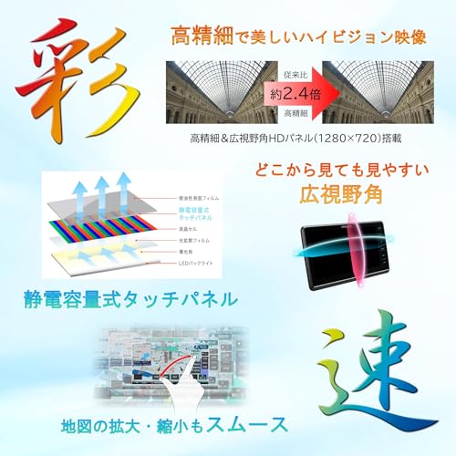 ケンウッド(KENWOOD) カーナビ 彩速高精細HDパネル 8インチ MDV-S811HDL 安心の日本生産日本製「音声操作に対応」 インダッシュ ブラック 中間 画像