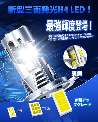 「業界初三面発光」SUPAREE H4 LED ヘッドライト 車検対応 三面発光 冷却ファン2個 h4 led 爆光 12V車対応 6500K led バルブ ハロゲンサイズ 長寿命 キャンセラー内蔵 IP68防水 2個セット 最後 画像