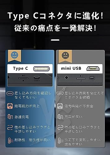 Changer ドライブレコーダー ミラー型 4K 2025年バージョン 【伸縮式カメラ+4K Type-C電源】 11インチ 右カメラ GPS搭載 ドラレコ 前後カメラ リアカメラ映像上下左右反転可 ガイドライン角度調整可 24時間駐車監視 地デジ干渉対策 32GBメモリカード付属 リアカメラ車内/車外ブラケット付属(V69Pro 2025年版) 中間 画像