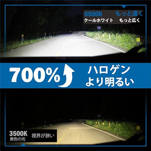 Sinoparcel HIR2/9012 LEDヘッドライト 爆光 7倍明るさUP, 高輝度6500K 12V車対応, HI/LO切替 長寿命 一体型, 2年保証 新車検対応 2個セット 中間 画像