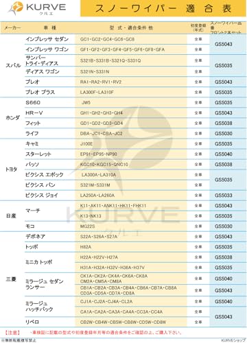 【フロントセット】 スノーワイパー 雪用ワイパー 500mm 380mm 2本 スズキ ダイハツ ホンダ マツダ トヨタ 三菱 氷点下40℃クリア グラファイト+モリブデン ダブルコーティング 天然ゴム100％ KURVE クルエ SG5038 中間 画像