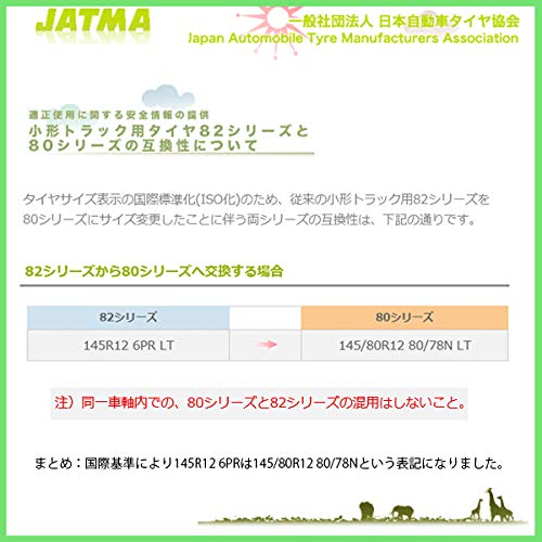 ブリヂストン(BRIDGESTONE) スタッドレスタイヤ W300 145/80R12 80/78N LT 4本セット 最後 画像