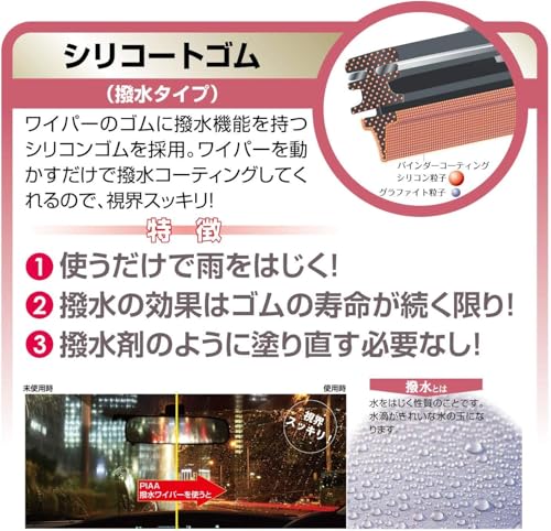 PIAA(ピア) ワイパー ブレード 350mm 超強力シリコート 特殊シリコンゴム 1本入 呼番3 WSU35 最後 画像