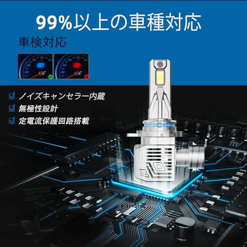Sinoparcel HIR2/9012 LEDヘッドライト 爆光 7倍明るさUP, 高輝度6500K 12V車対応, HI/LO切替 長寿命 一体型, 2年保証 新車検対応 2個セット 最後 画像