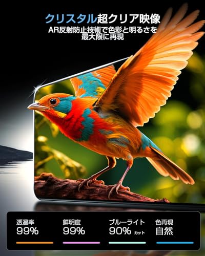 [2025 アンチグレー ガラス] WEIPIN テスラ ハイランド ジュニパー フィルム 眩光防止 反射防止 新型 テスラモデル3 テスラモデルY リア&フロント ディスプレイ 液晶保護フィルム 9H 自己吸着 HydroAg+ 15.4+8インチ Tesla model3&Y アクセサリー カー用品 中間 画像