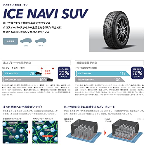 グッドイヤー(GOODYEAR) スタッドレス SUV用 175/80R15 90Q ICE NAVI SUV タイヤのみ・ホイールなし 4本セット 05509350 中間 画像