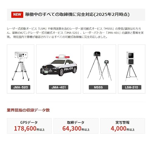 2025年モデル ユピテル YPK-31T すべての取締機に完全対応 無駄な警報85%カット 無線LAN搭載 セパレート 取扱説明書ダウンロードタイプ 中間 画像