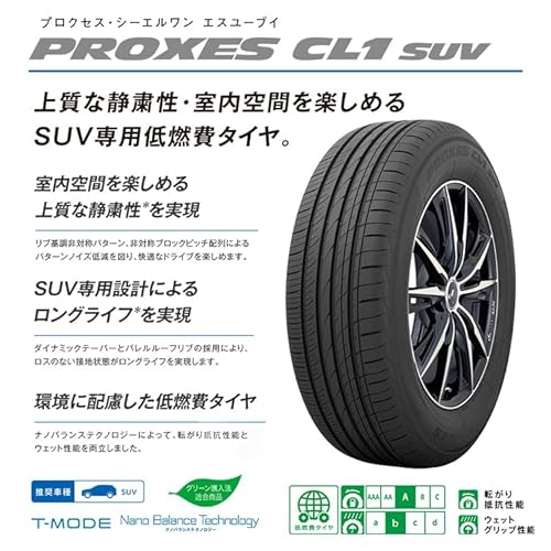 トーヨータイヤ(TOYO TIRES) 175/80R16 91S PROXES CL1 SUV 4本セット SUV専用設計 ロングライフ 室内空間を楽しめる上質な静粛性 パターンノイズ低減 プロクセス サマータイヤ 夏タイヤ 最後 画像