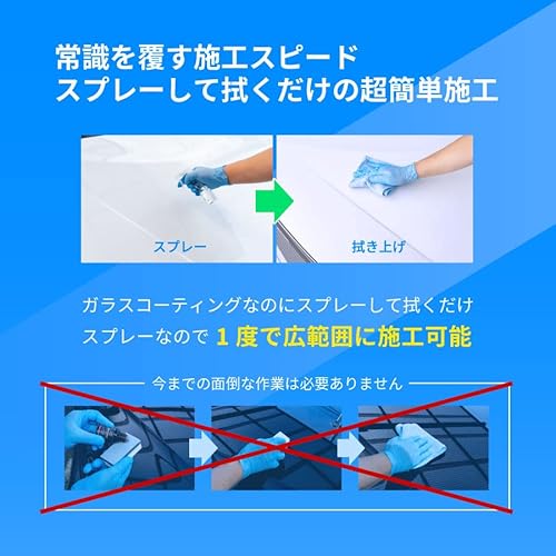 Zeus clear シラザン50 自動車用ガラスコーティング剤 スプレータイプ 簡単なのにプロの仕上がり Mサイズ 中間 画像