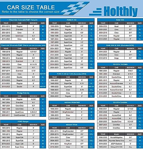 Holthly 10層トラックカバー 防水 全天候型ピックアップトラックカバー 雨 雪 紫外線 ほこり保護 長さ:242-250インチ、フォードF150 シボレーシルバラードダッジラム1500用ユニバーサルフィット。<br /> 中間 画像” loading=”lazy” decoding=”async” data-id=”8522″ /></figure>
<p>ピックアップトラックのカバーを選ぶ際に最も重要なのは、「サイズの適合」と「フィット感」です。<br />Holthly 10層トラックカバーは、長さ242〜250インチの大型ピックアップトラックに対応しており、特にフォードF150、シボレーシルバラード、ダッジラム1500などの代表的な車種にユニバーサルフィットする設計となっています。</p>
<h3><span id=