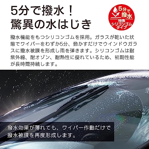 PIAA(ピア) ワイパー 替えゴム 350mm 超強力シリコート 特殊シリコンゴム 1本入 呼番101 SMR350 最後 画像