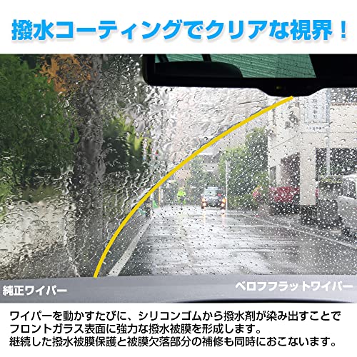 BELLOF(ベロフ) 650mm 超撥水 ワイパー ブレード 国産車･輸入車･右ハンドル･左ハンドル 対応 アイビューティー Sフラットワイパー IFW650 中間 画像