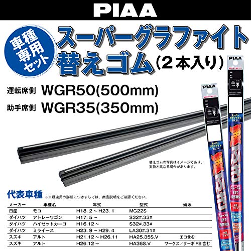 【Amazon.co.jp 限定】PIAA(ピア) ワイパー替えゴム車種専用セット 【スーパーグラファイト】 天然ゴム仕様 2本入 (500mm + 350mm) 日産 モコ/ダイハツ アトレーワゴン ハイゼットカーゴ ミライース/スズキ アルト 他 AMRRG031 最後 画像