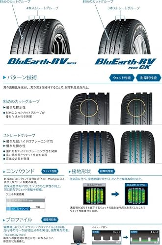 ヨコハマ(YOKOHAMA) 低燃費タイヤ BluEarth RV03 205/60R16 96H 【4本セット】 中間 画像