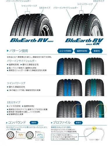 ヨコハマ(YOKOHAMA) 低燃費タイヤ BluEarth RV03 205/60R16 96H 【4本セット】 最後 画像